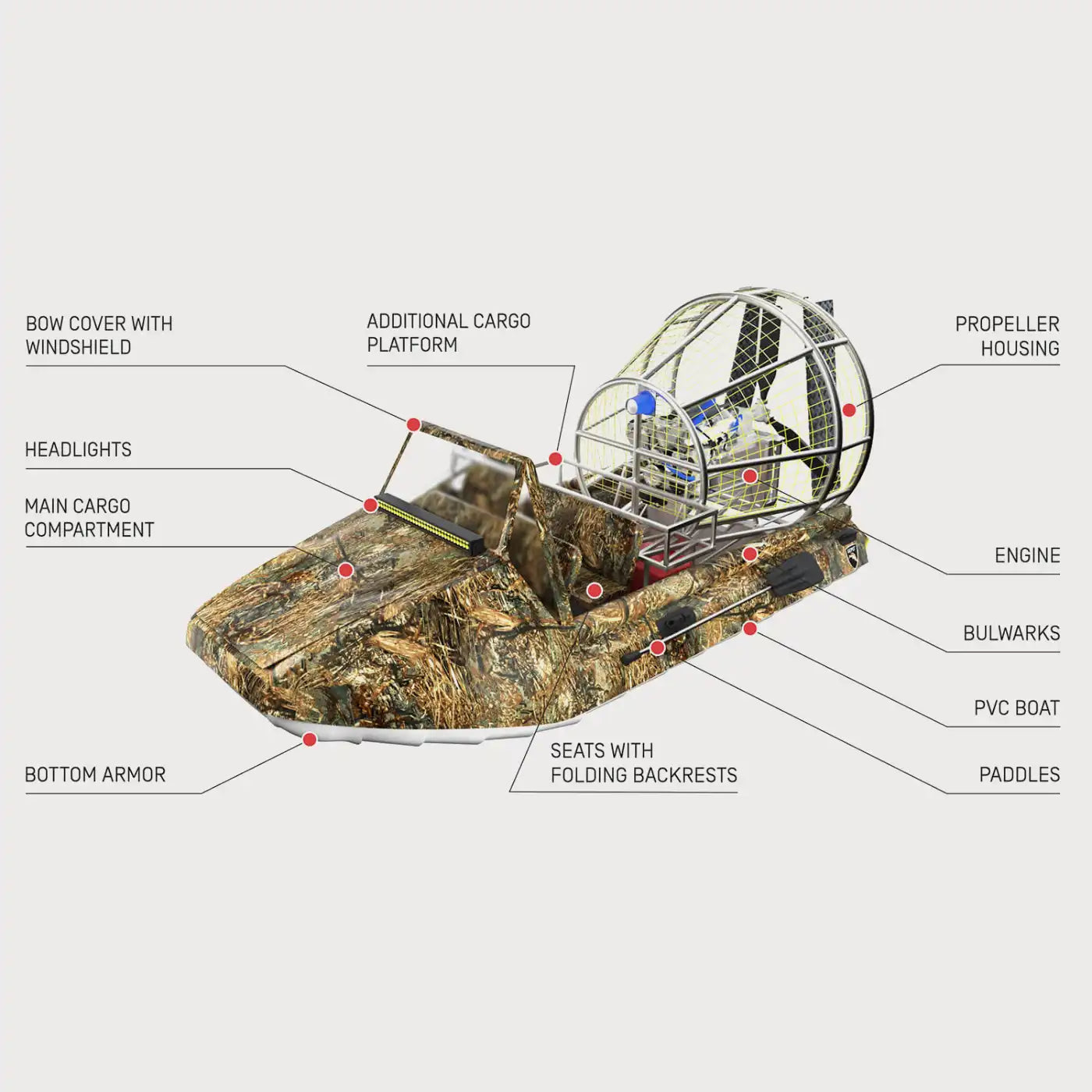 Airboat Model 560