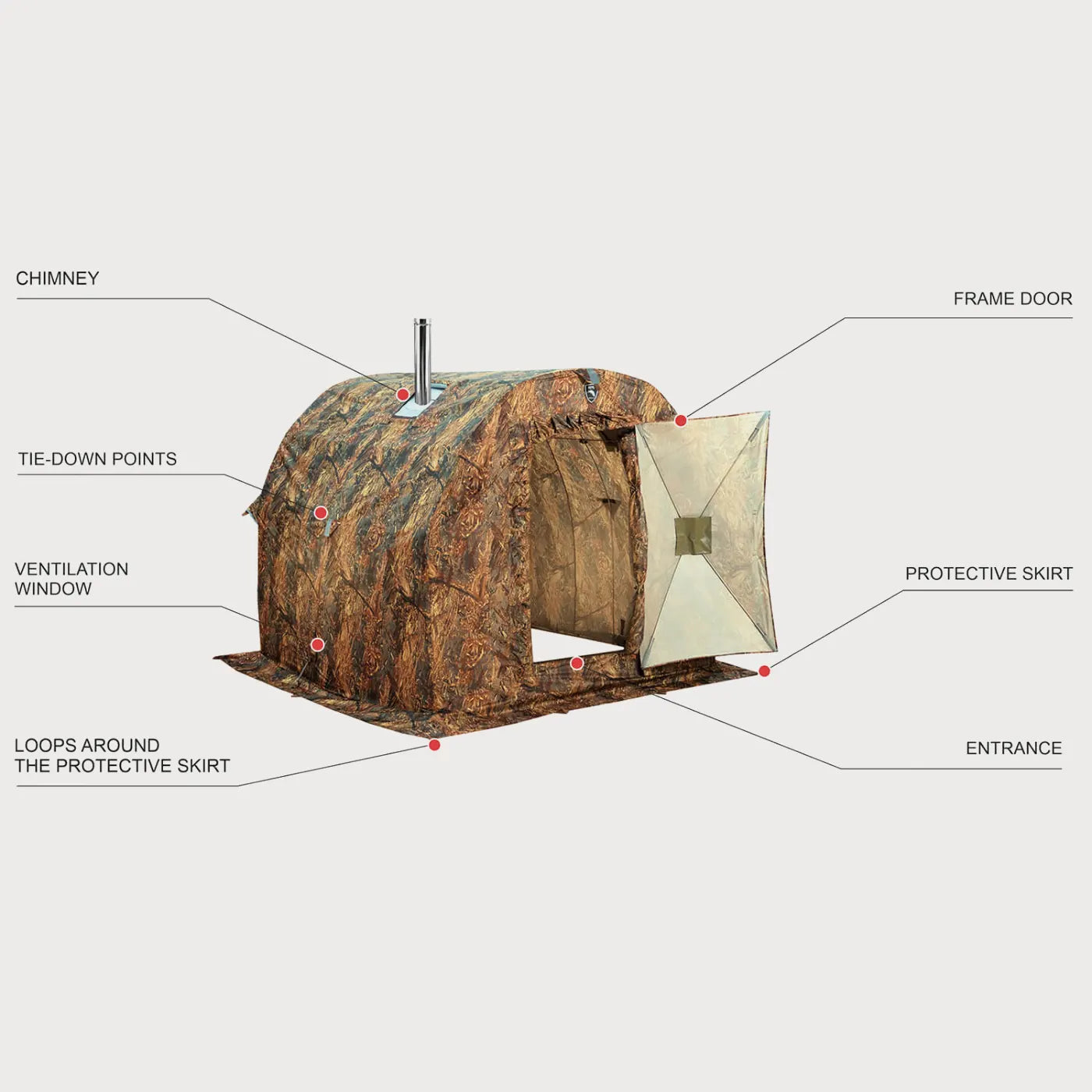 Bereg Sauna Tent 2×2