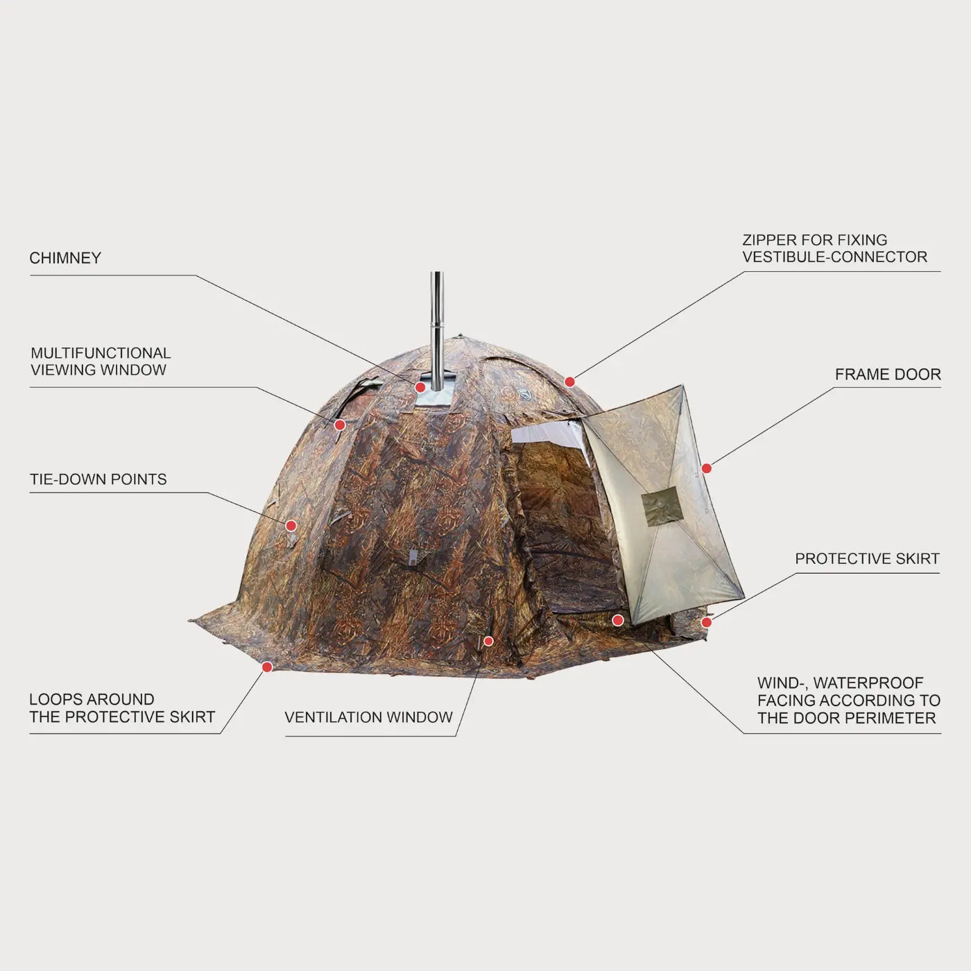 Bereg Universal Tent UP-2