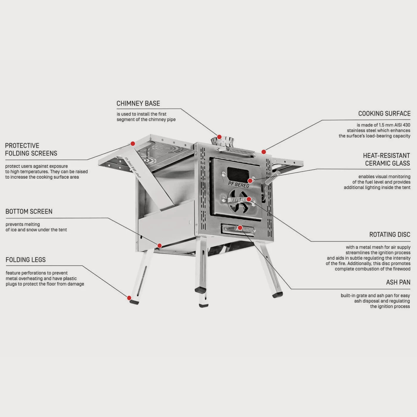 Bereg Wood Stove Atom