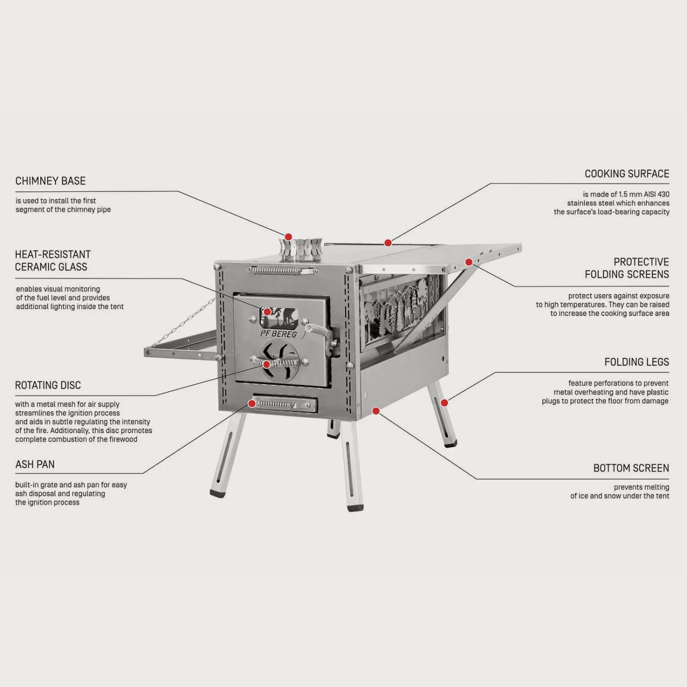 Bereg Wood Stove Fireplace