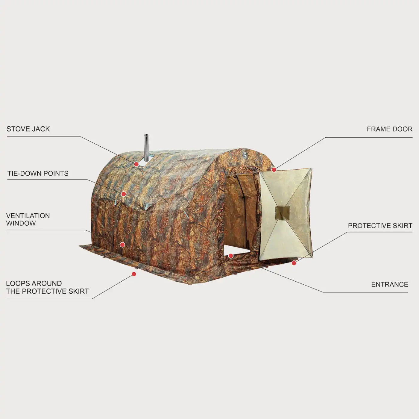 Bereg Sauna Tent 3×2