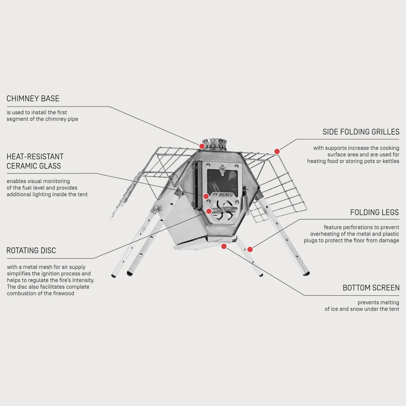 Bereg Wood Stove Satellite
