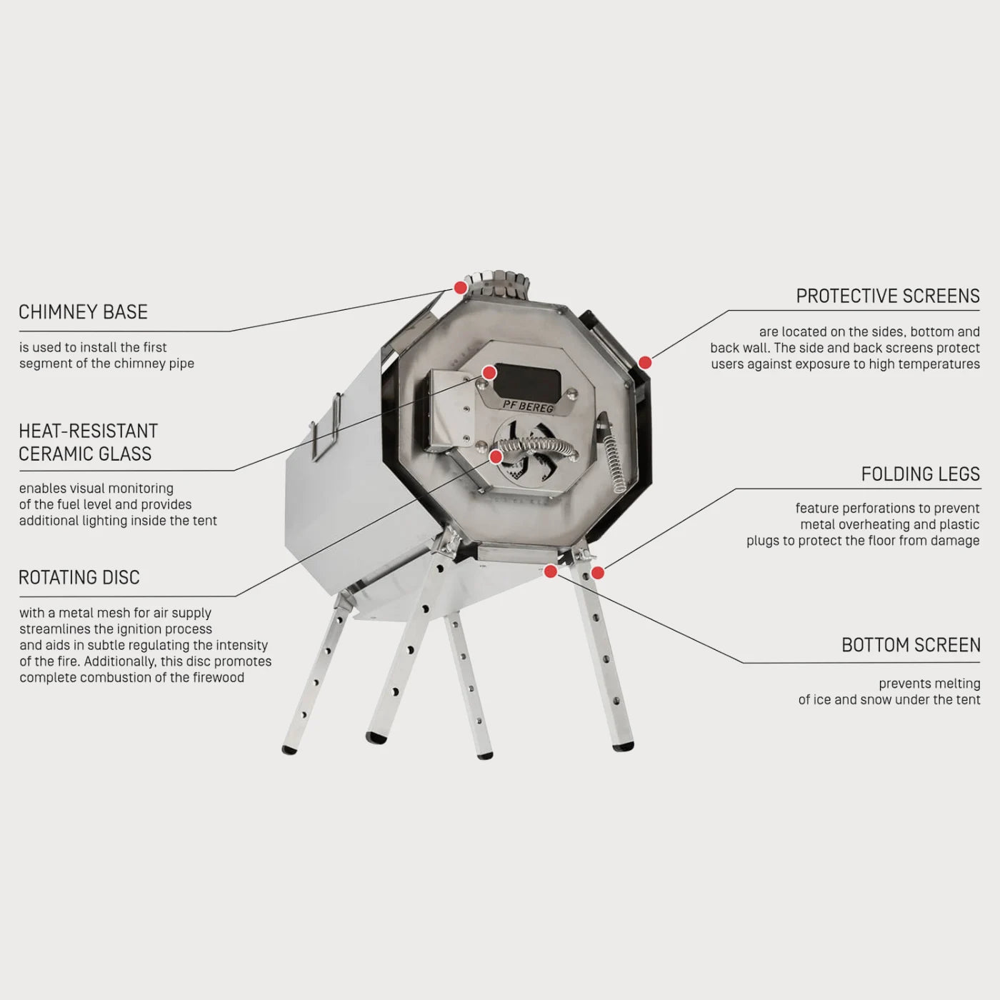 Bereg Wood Stove Vector